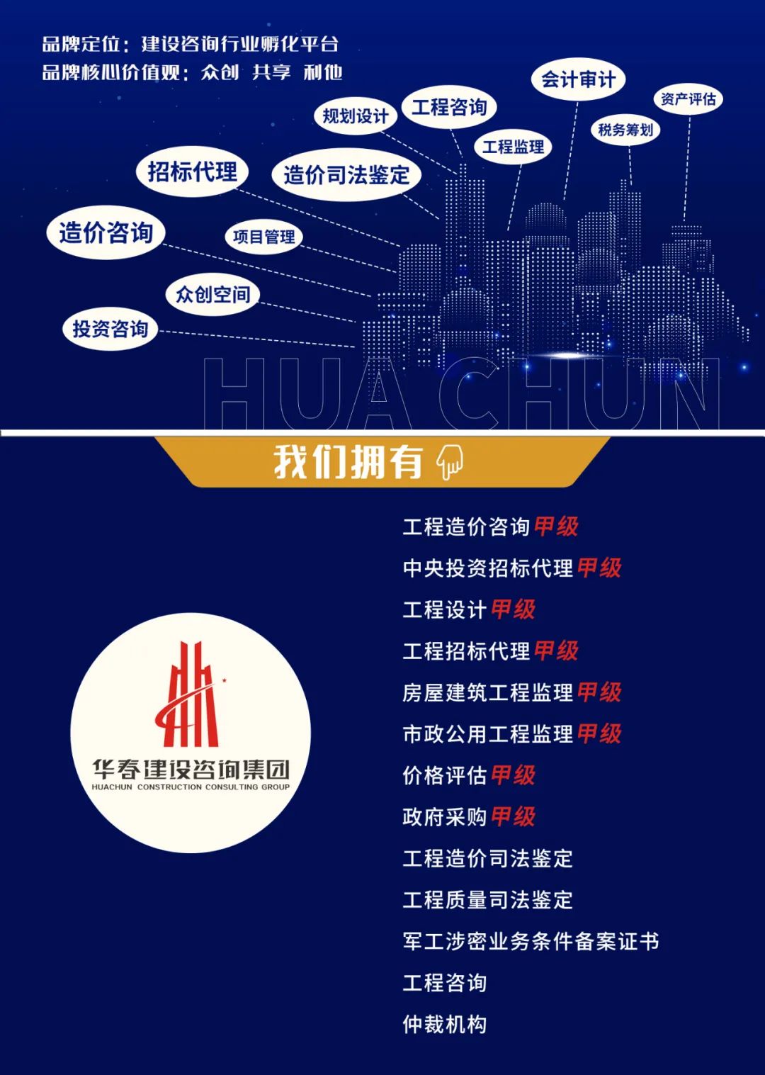 華春電子招標(biāo)